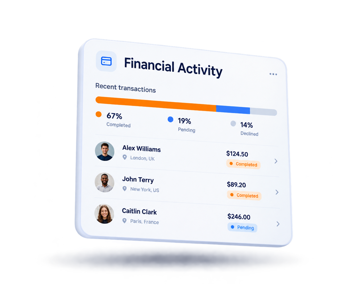 Financial activity dashboard showing recent transactions
